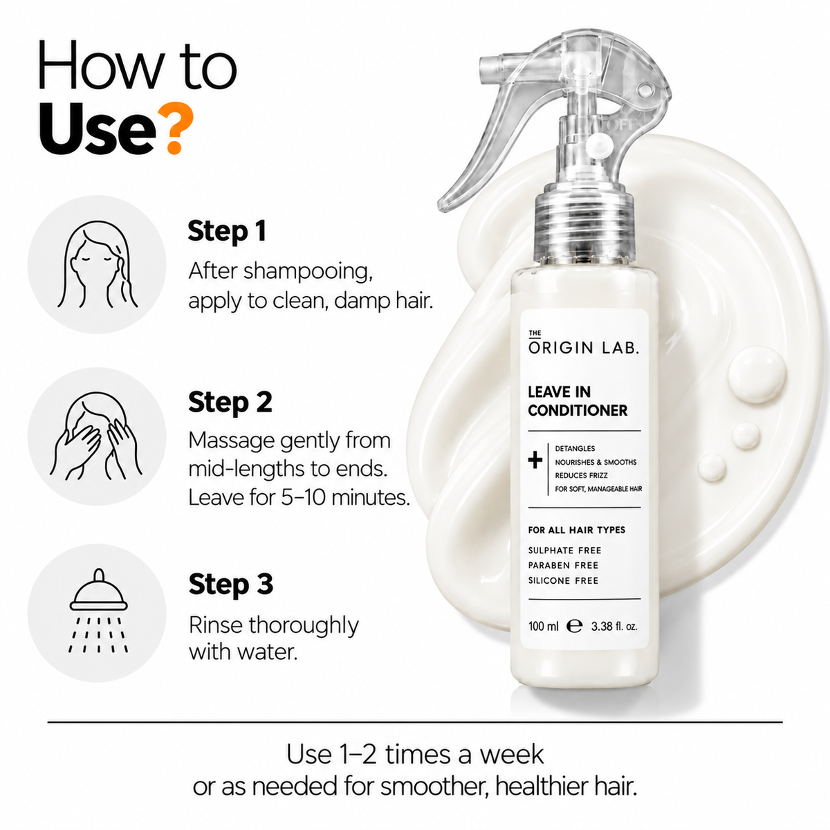 The Origin Lab. Leave-In Conditioner – 100 ml
