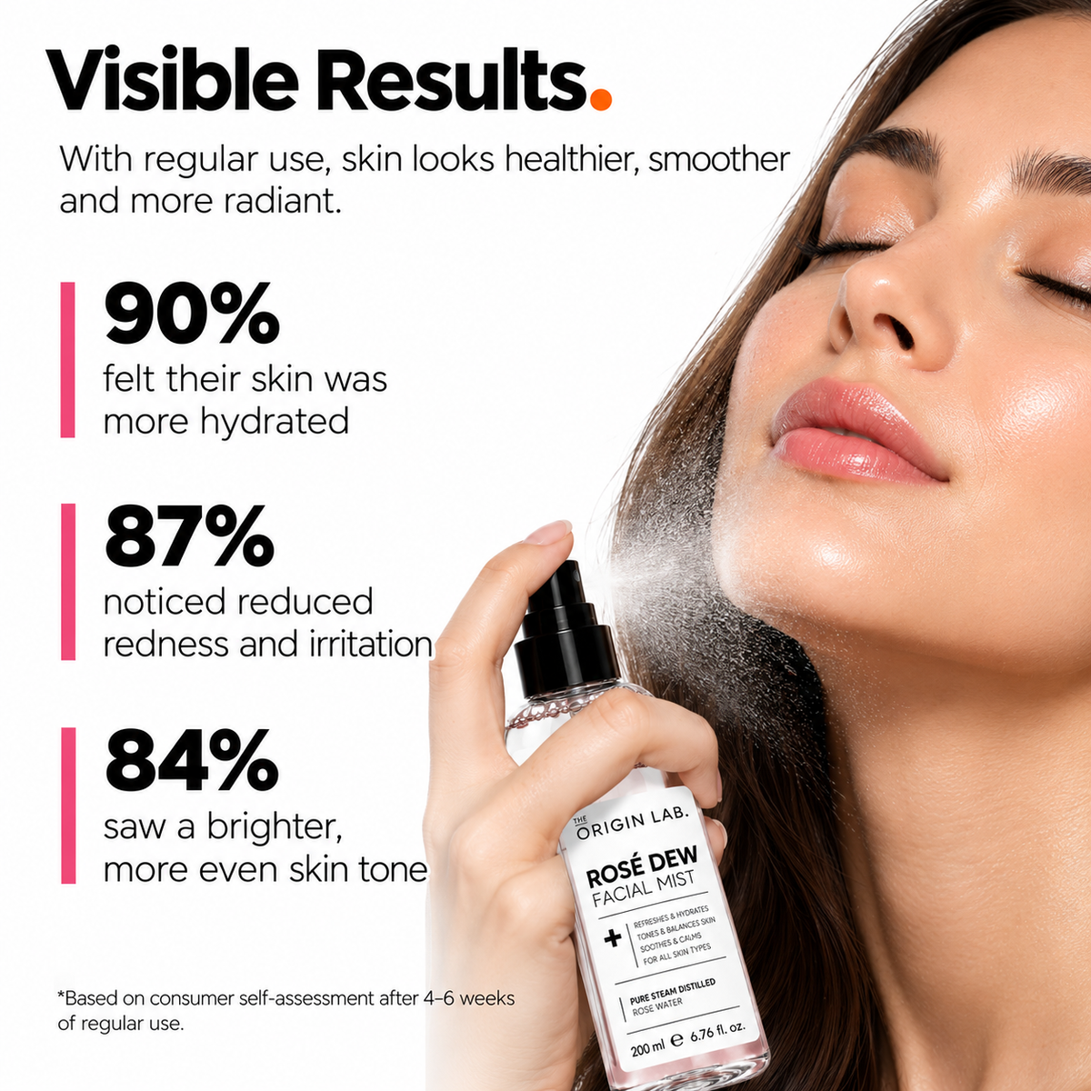 The Origin Lab Rose Water Facial Mist – Hydrating & Refreshing | 200 ml