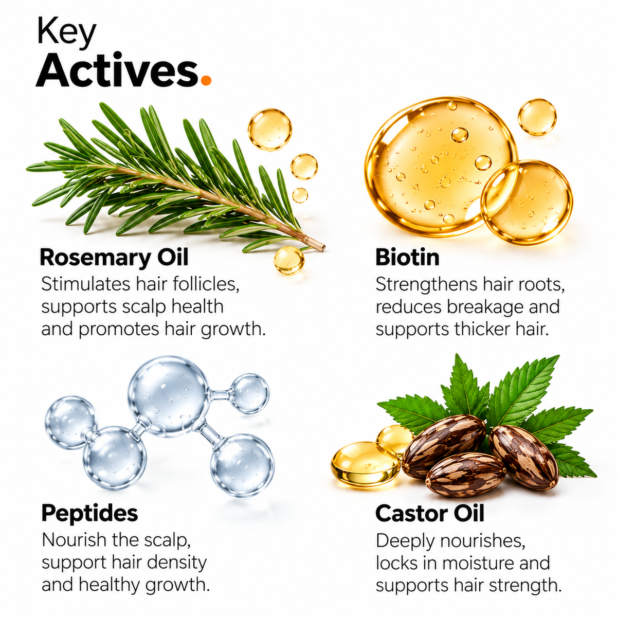 The Origin Lab. Rosemary Hair Growth Oil – 30 ml