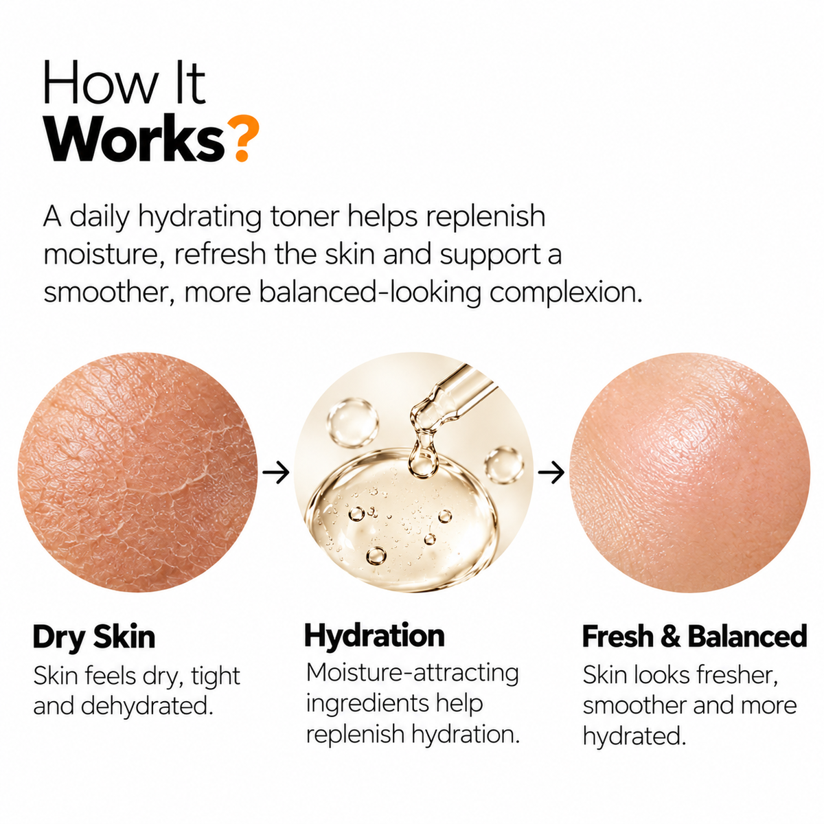 The Origin Lab Face Toner – Daily Hydrating Toner with Niacinamide & Hyaluronic Acid | 30 ml