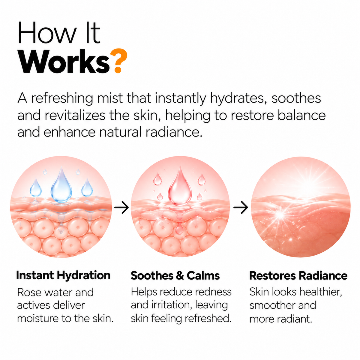 The Origin Lab Rose Water Facial Mist – Hydrating & Refreshing | 200 ml