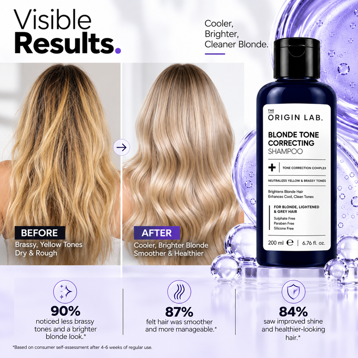 The Origin Lab Blonde Tone Correcting Shampoo – Neutralizes Yellow & Brassy Tones | 200 ml