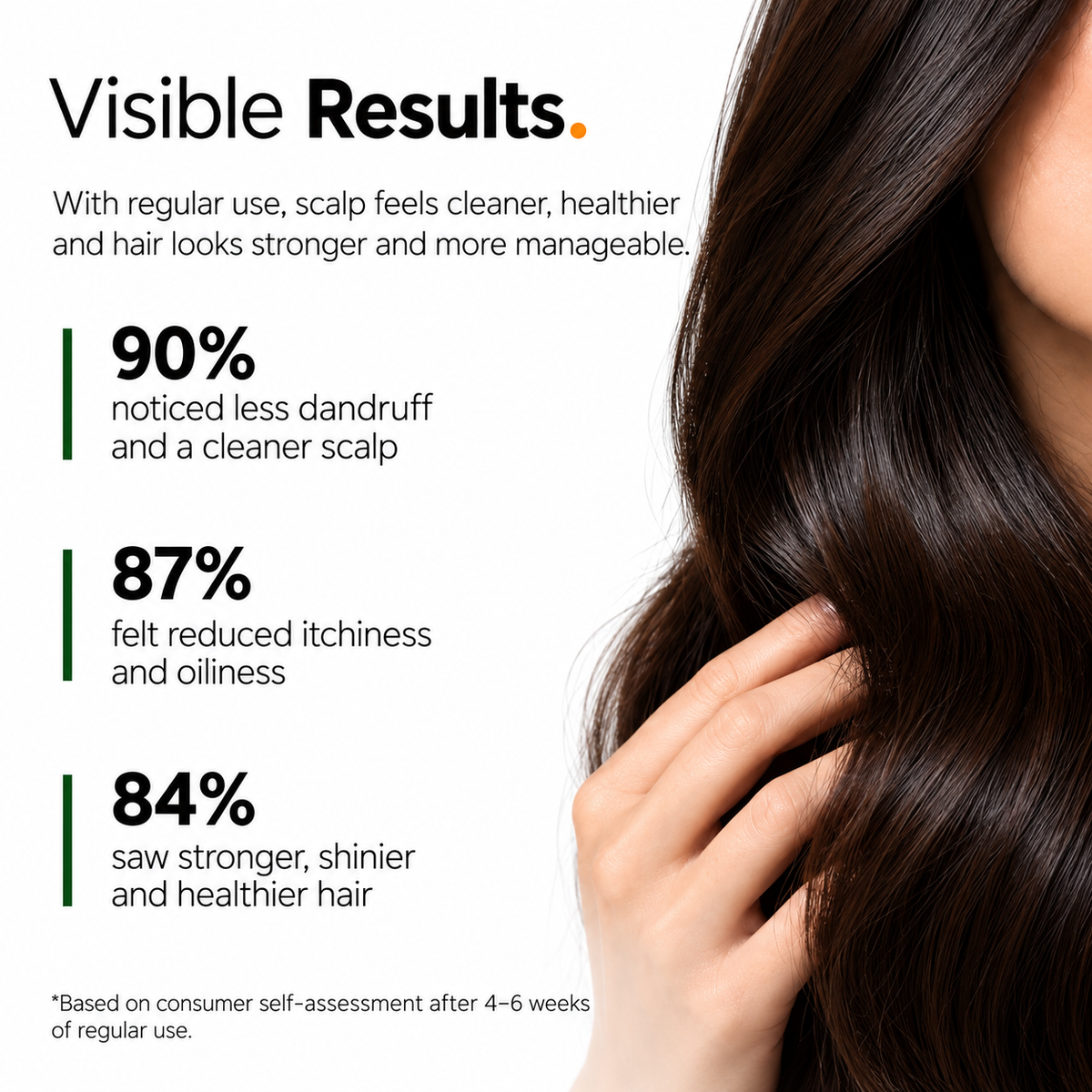 The Origin Lab.ROVÉA Rosemary Anti-Dandruff Shampoo 200ml
