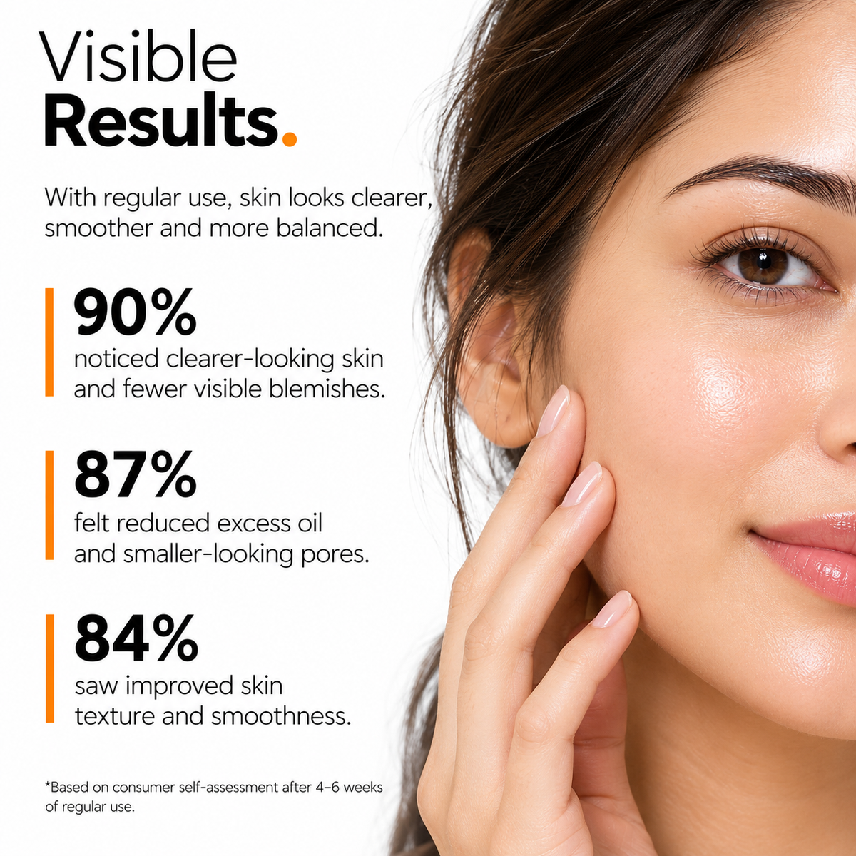 The Origin Lab Niacore 10% Niacinamide Serum – 15ml
