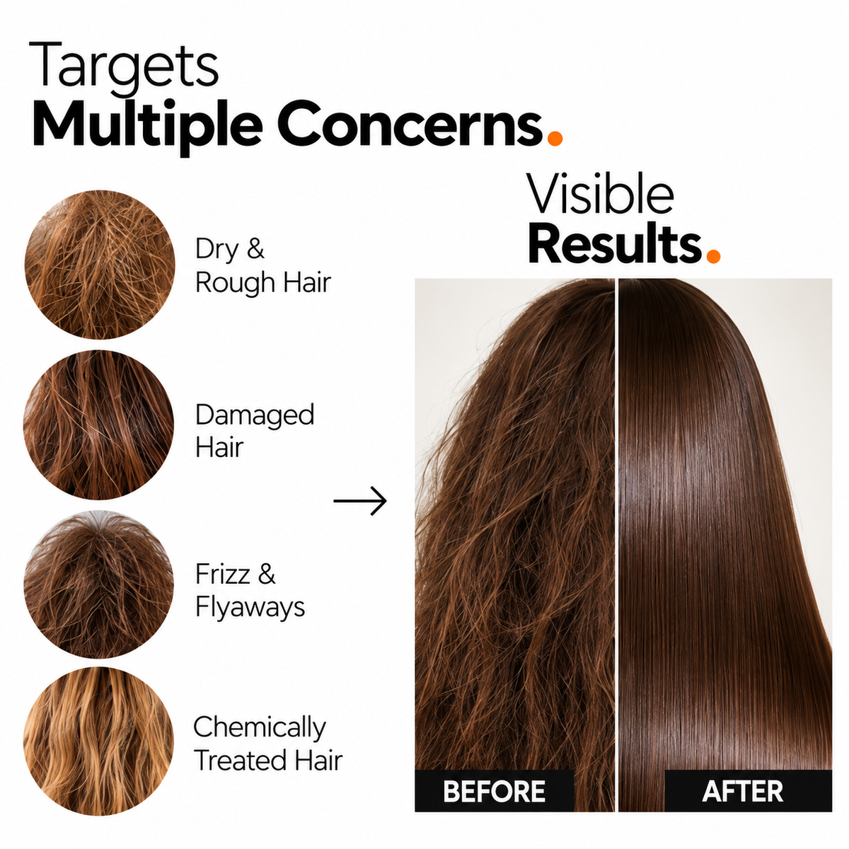The Origin Lab. Leave-In Conditioner – 100 ml