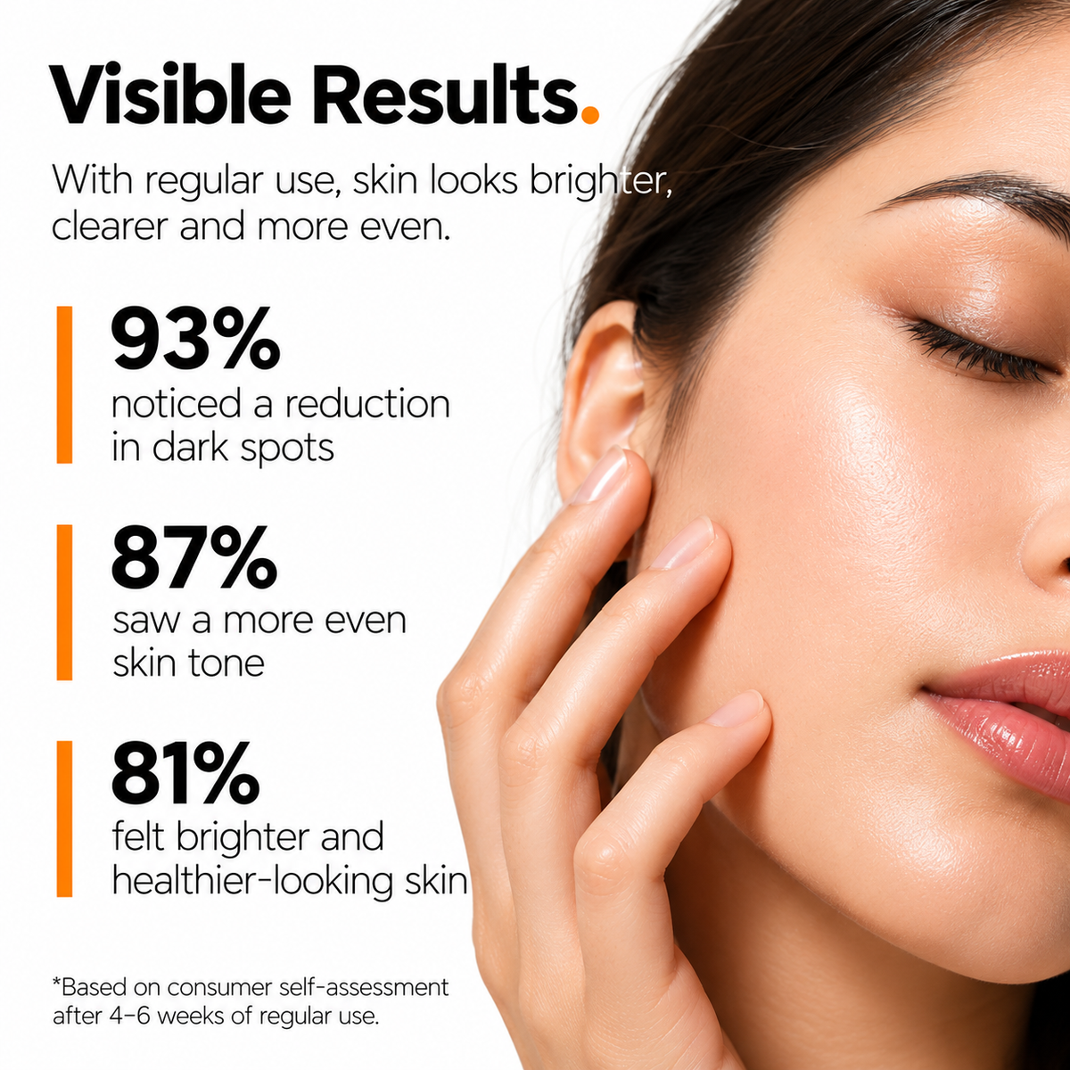 The Origin Lab. 2% Kojic Acid Pigmentation Care Serum – 15 ml