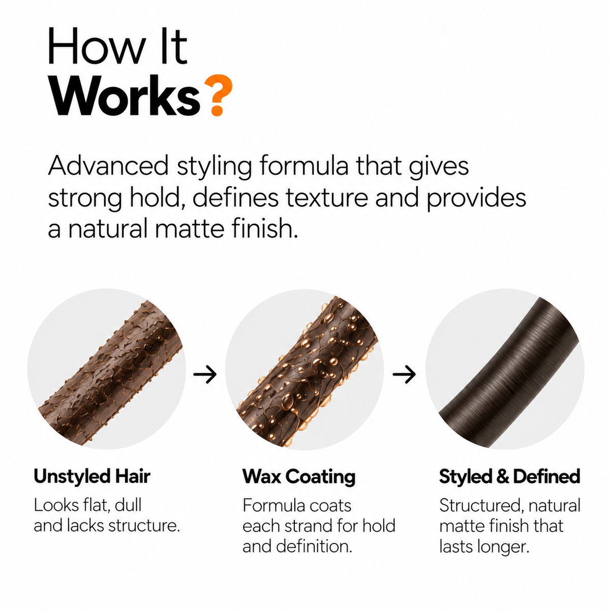 Hair Styling Wax – Strong Hold & Matte Finish | 100 g