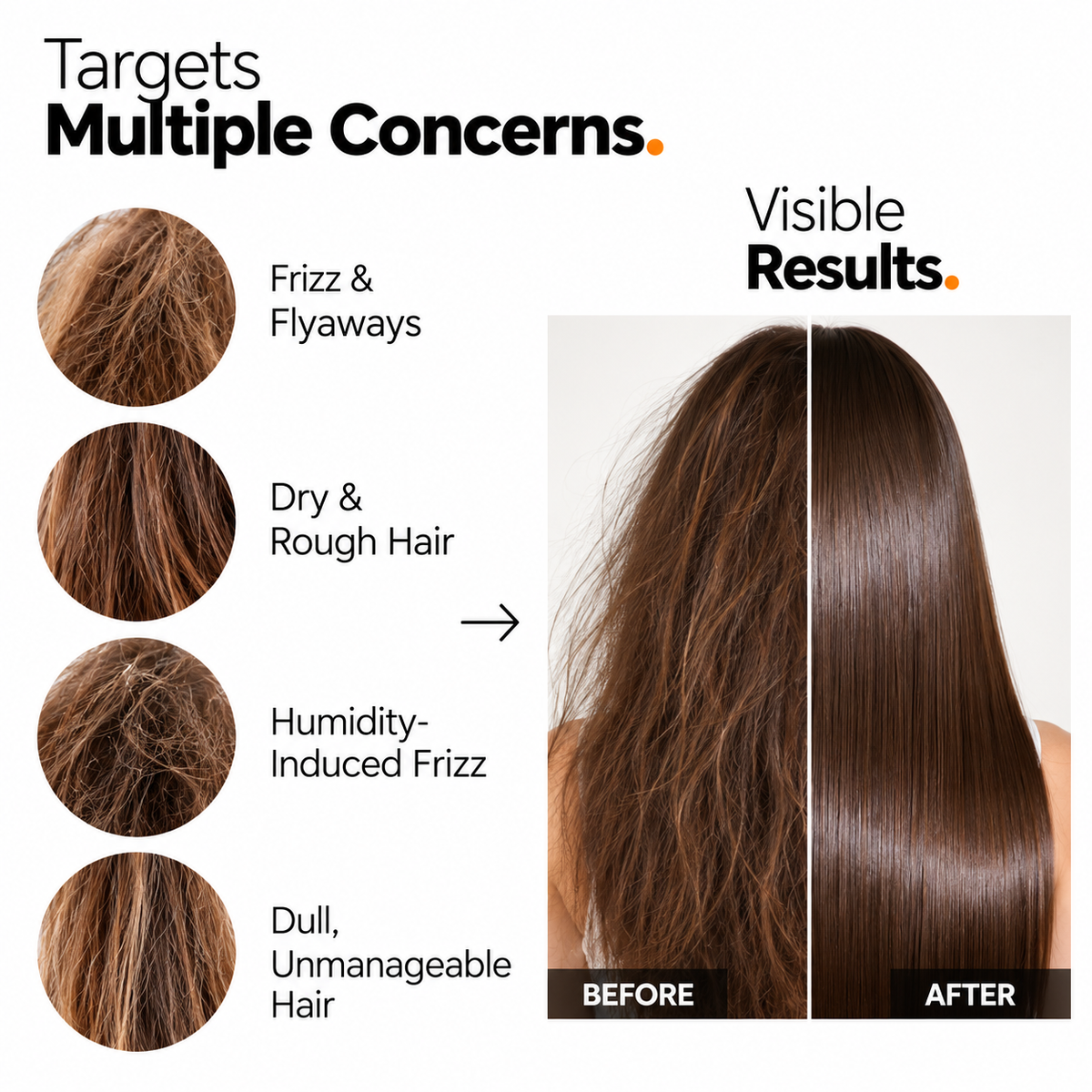 The Origin Lab. Frizz Control Serum – 50 ml