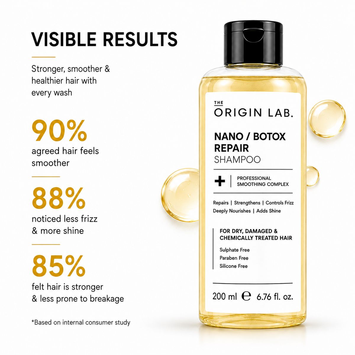The Origin Lab Nano / Botox Repair Shampoo – Professional Smoothing Complex | 200 ml