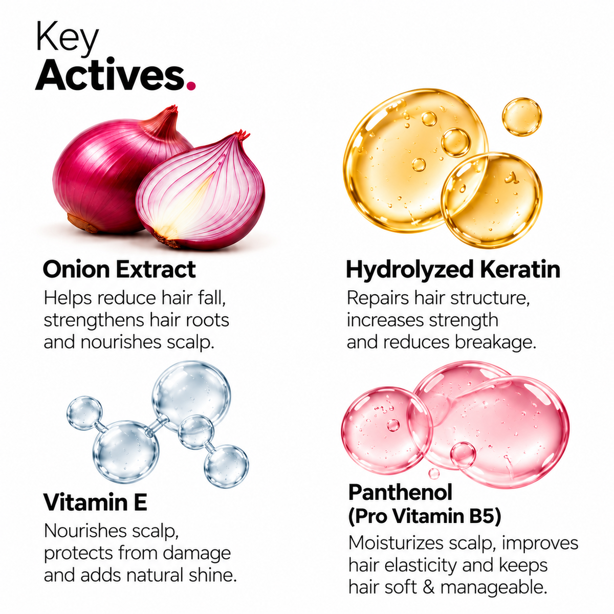 The Origin Lab. Kagoo Onion Hair Fall Control 200ML
