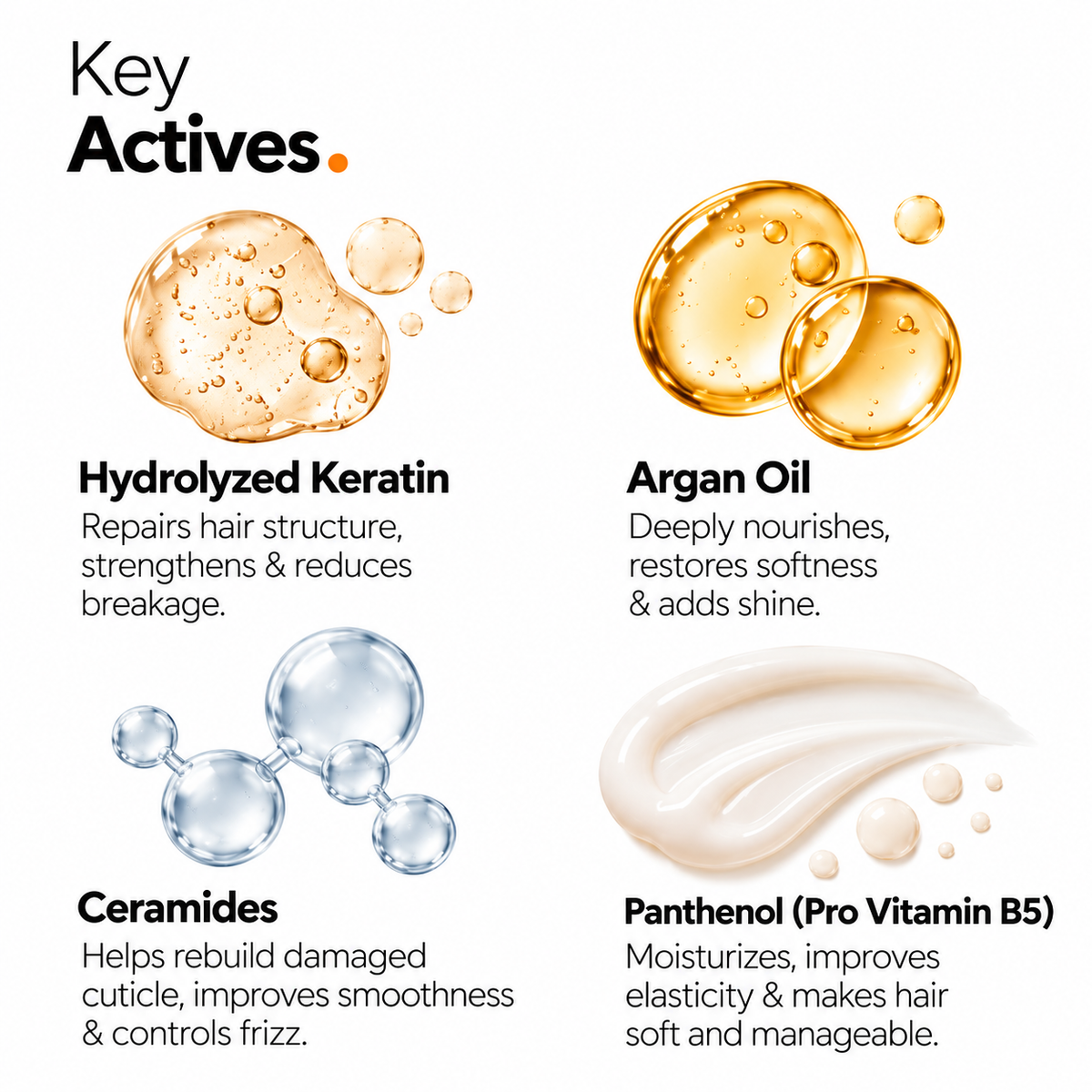 The Origin Lab. Leave-In Conditioner – 100 ml