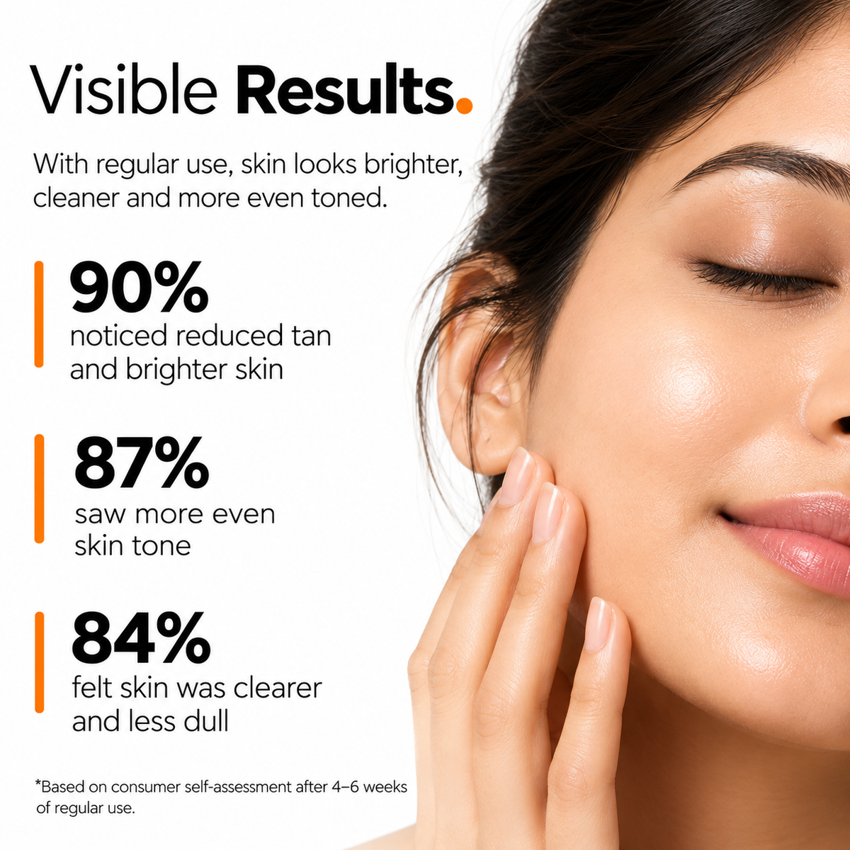 The Origin Lab. D-Tan Face Pack – Niacinamide & Kaolin Clay | 100 g