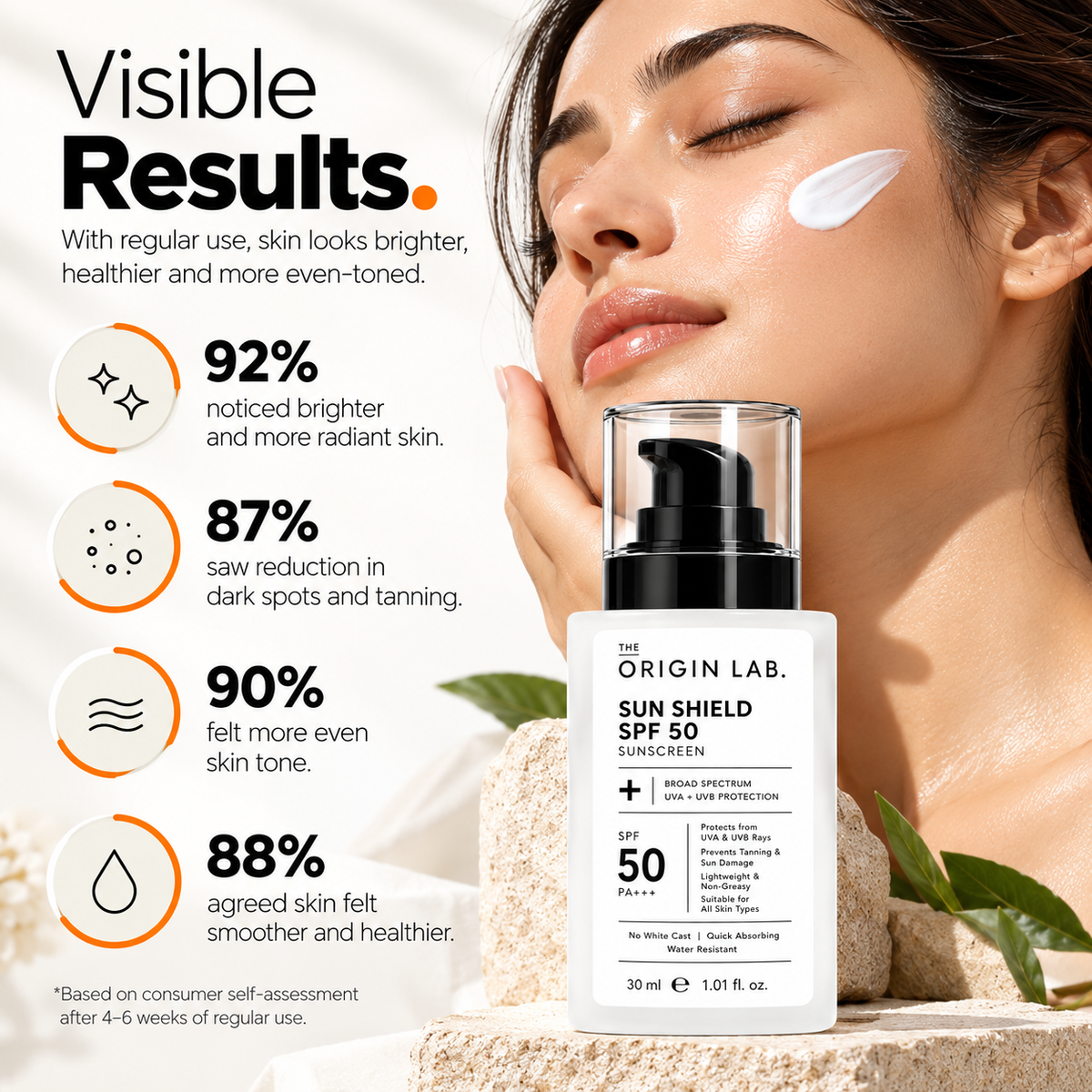 The Origin Lab Sun Shield SPF 50 Sunscreen – PA+++ | UVA + UVB Protection | Lightweight & Non-Greasy | 30 ml